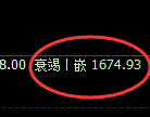 玻璃：回补高点，精准展开极端杀跌