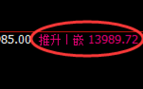 橡胶：4小时结构，精准展开振荡洗盘