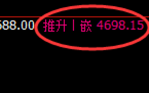 乙二醇：回补高点，精准展开大幅积极回撤