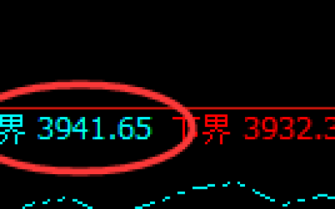 热卷：试仓高点，精准展开修正洗盘