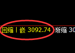 燃油：日线高点，精准展开大幅冲高回落