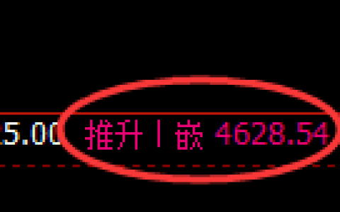 乙二醇：4小时结构，精准延续振荡回撤