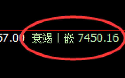 聚丙烯：修正低点，精准进入快速拉升