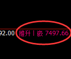 聚丙烯：修正低点，精准进入快速拉升