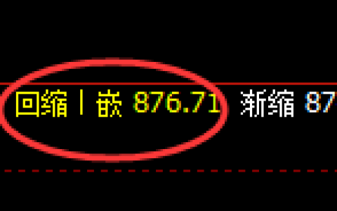 铁矿石：日线结构，精准展开强势修正洗盘