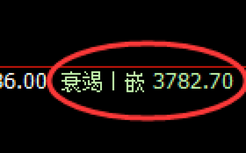 螺纹：修正低点，精准展开振荡回升
