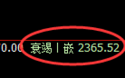 焦炭：日线周期，多空结构精准展开宽幅洗盘