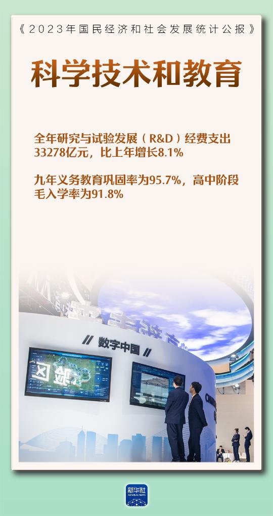 国家统计局29日发布《2023年国民经济和社会发展统计公报》