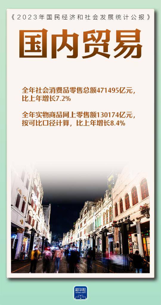 国家统计局29日发布《2023年国民经济和社会发展统计公报》