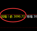 燃油：4小时周期，精准展开强势宽幅洗盘