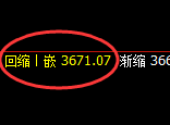 沥青：4小时高点，精准展开直线跳水