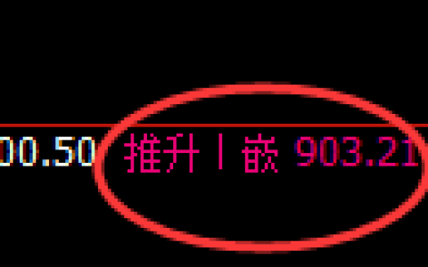 铁矿石：回补高点，精准展开振荡回撤洗盘