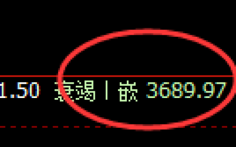 沥青：4小时低点，逐步展开精准拉升