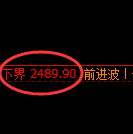 菜粕：试仓低点，精准展开振荡上行