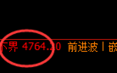 液化气：回补高点，精准展开快速回撤