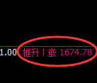 玻璃：4小时周期，精准进入区间振荡
