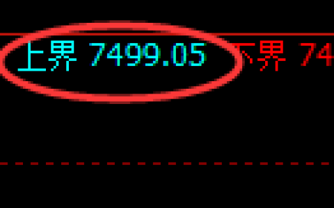 聚丙烯：试仓高点，精准展开单边极端下行