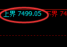 聚丙烯：试仓高点，精准展开单边极端下行