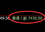 聚丙烯：试仓高点，精准展开单边极端下行