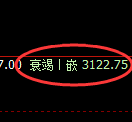 燃油：修正低点，精准展开强势回升