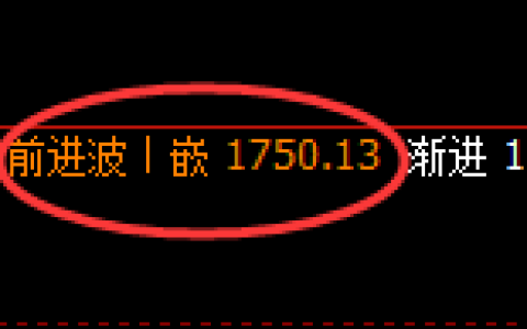 焦煤：4小时高点，精准展开大幅回撤