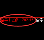 焦煤：精准规则化（系统策略）大满贯复盘展示