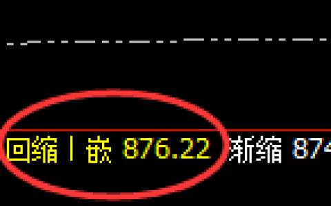 铁矿石：4小时低点，精准展开强势回升
