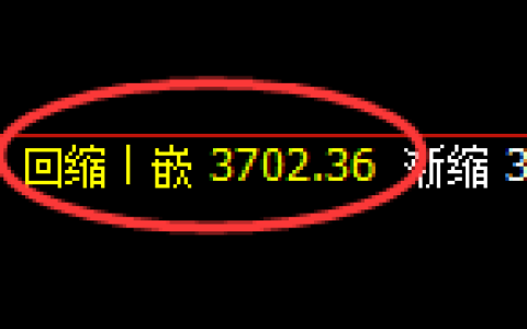 螺纹：4小时低点，精准展开积极回升