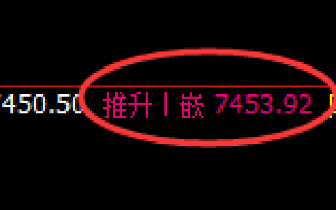 聚丙烯：4小时周期，精准展开宽幅洗盘