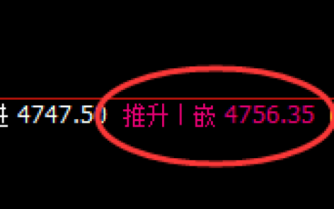 液化气：日线高点，精准展开快速冲高回落
