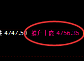 液化气：日线高点，精准展开快速冲高回落