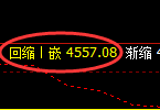 乙二醇：4小时周期，精准展开振荡回升