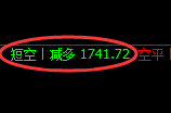 焦煤：精准规则化（系统策略）36点利润复盘