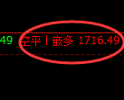 焦煤：精准规则化（系统策略）36点利润复盘