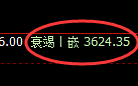 沥青：回补低点，精准展开积极回升