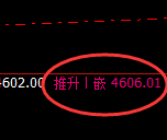 乙二醇：回补低点，精准展开直线快速回升