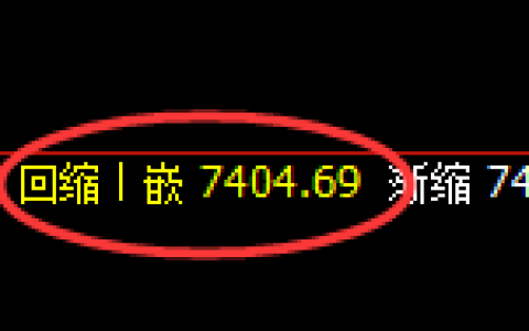 聚丙烯：日线结构，精准展开极端宽幅洗盘