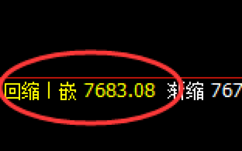 棕榈：4小时低点，精准展开单边极端拉升