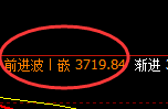 螺纹：4小时高点，精准展开极端回撤