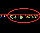 螺纹：4小时高点，精准展开极端回撤