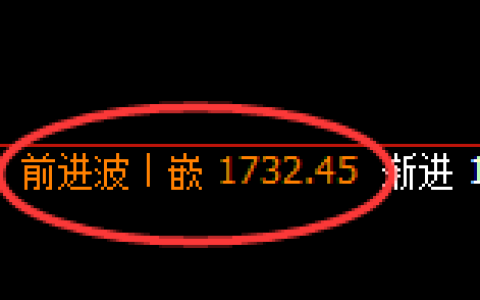 焦煤：4小时周期，精准展开宽幅波动