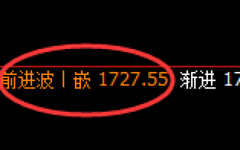 焦煤：跌超2%，4小时高点，精准展开单边极端回撤