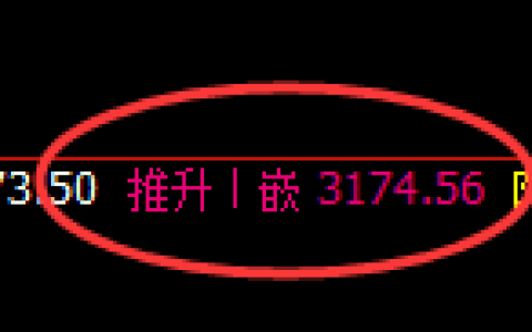 燃油：4小时周期，精准展开宽幅洗盘