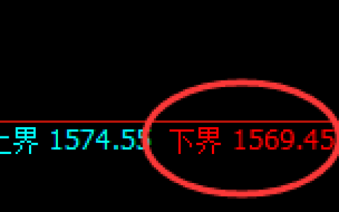 玻璃：试仓低点，精准展开强势回升