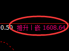 玻璃：试仓低点，精准展开强势回升