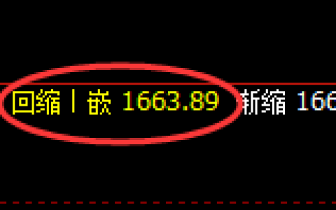 焦煤：4小时周期，精准展开完美的宽幅洗盘结构