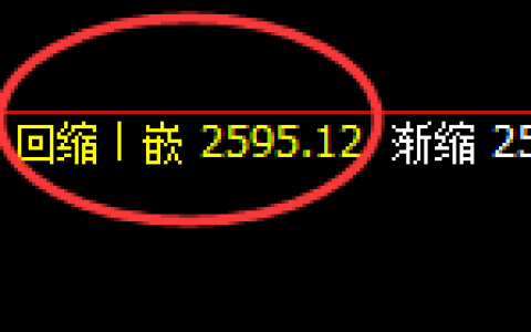 菜粕：试仓低点，精准展开单边极端回升