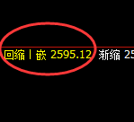 菜粕：试仓低点，精准展开单边极端回升