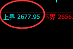 菜粕：试仓低点，精准展开单边极端回升