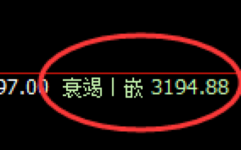 豆粕：4小时低点，精准展开极端强势反弹